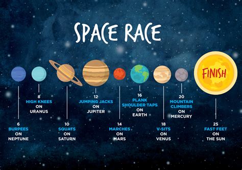 Space Race — Hy Vee Kidsfit