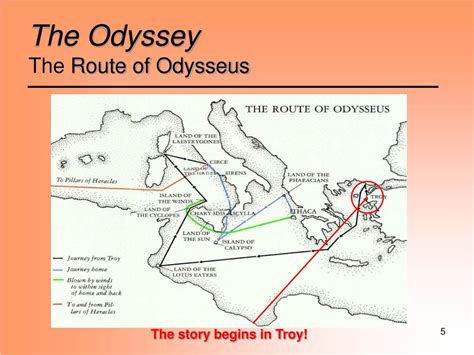 PPT Introduction To Homers The Odyssey PowerPoint Presentation Free Download ID