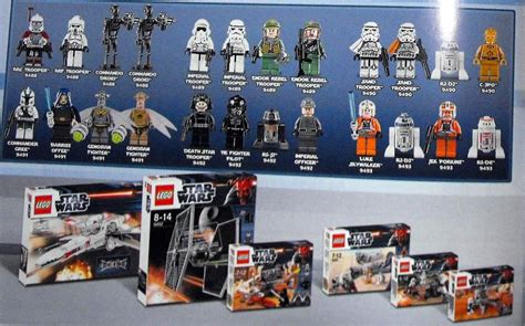 Boris Bricks Lego Star Wars 2012 Minifigs Picture