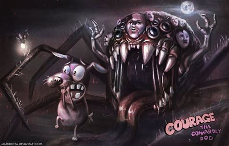 Courage The Cowardly Dog On
