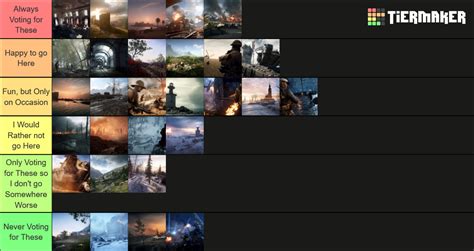 Battlefield Maps Tier List Community Rankings Tiermaker