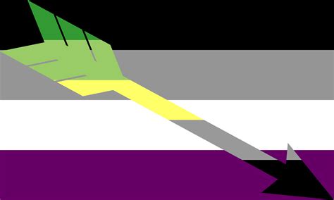 Ace Aro Combo Flag By Pride Flags On Deviantart