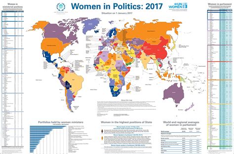 Un Launches Latest ‘women In Politics Map