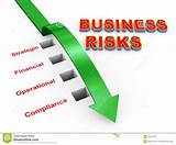 Photos of Business Risk Management