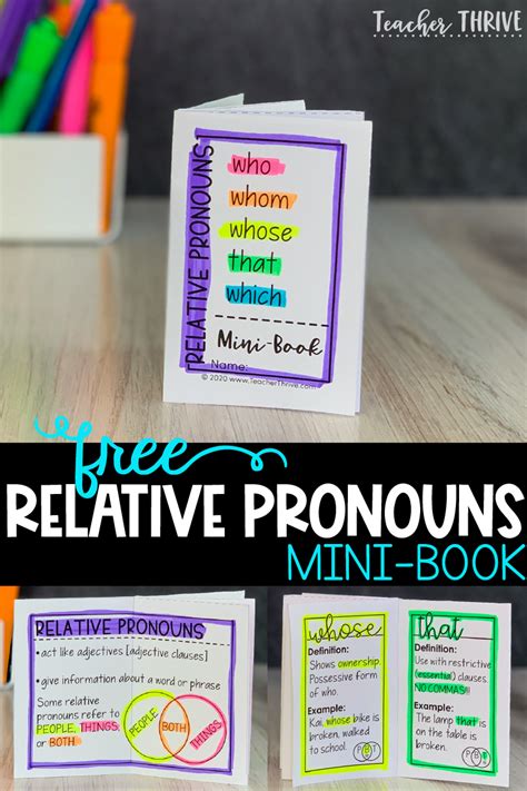 Relative Pronouns Teacher Thrive Relative Pronouns Pronoun Anchor