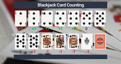 What is not allowed is counting cards with the help of additional software for example. Blackjack Strategies
