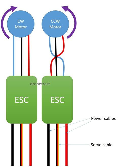 Esc Circuit Diagram For Brushless Motor