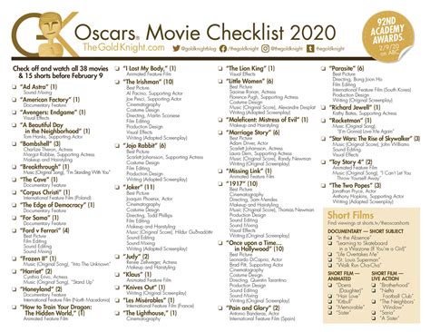 Your 2020 Oscar Party Essentials Printable Oscars Ballot Checklist