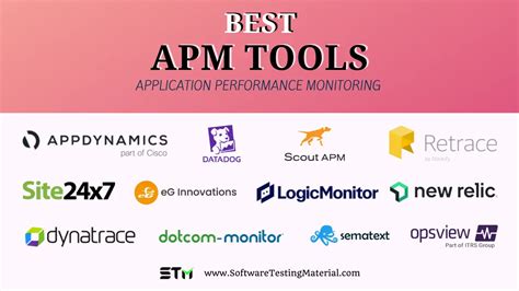 14 Best Apm Tools In 2024 Application Performance Monitoring Tools