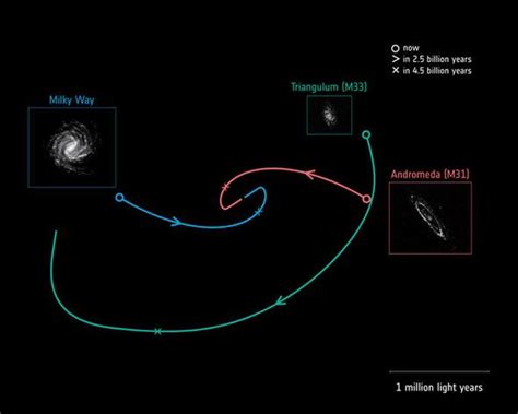 Milky Way To Crash Into Andromeda Galaxy Scientists Warn Its