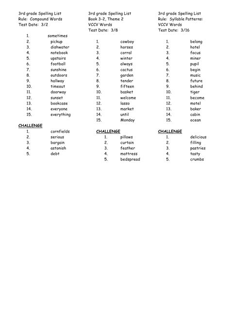 4th grade spelling bee words. 3rd Grade Spelling List Download Printable PDF ...