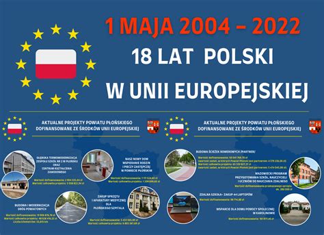 18 Lat Polski W Unii Europejskiej Powiat Płoński