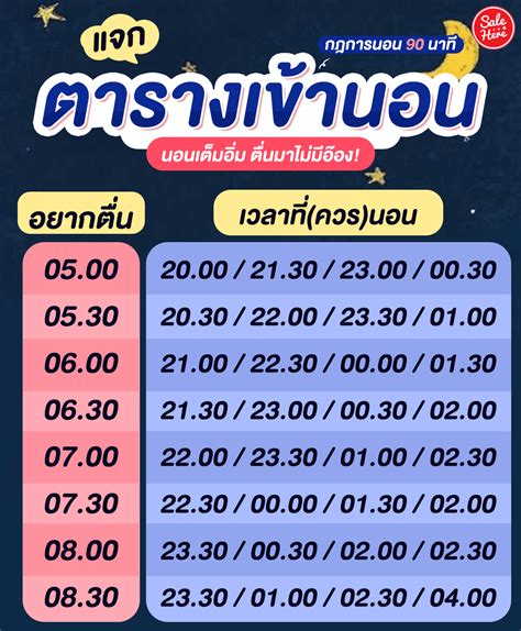 แจก ตารางเขานอน นอนเตมอม ตนมาไมมออง สนคาปายแดง