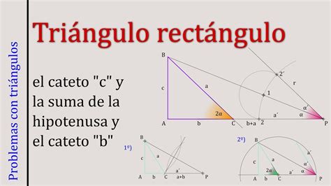 Cómo Se Dibuja Un Triángulo Rectángulo En A Dado Suma De La Hipotenusa