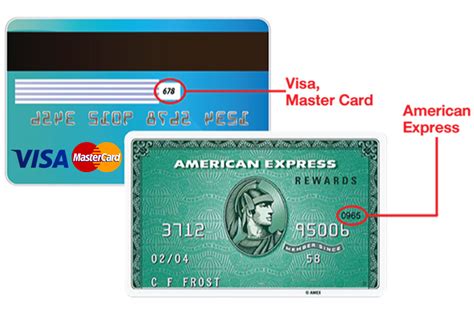Discover Card Cvv Credit Card With Cvv Credit Card Numbers Credit