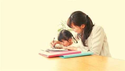 The Benefits Of Early Childhood Education