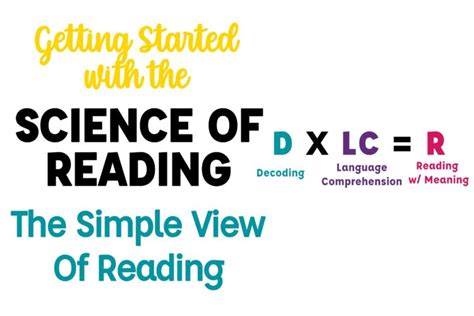 The Simple View Of Reading Getting Started With Sor Tales From