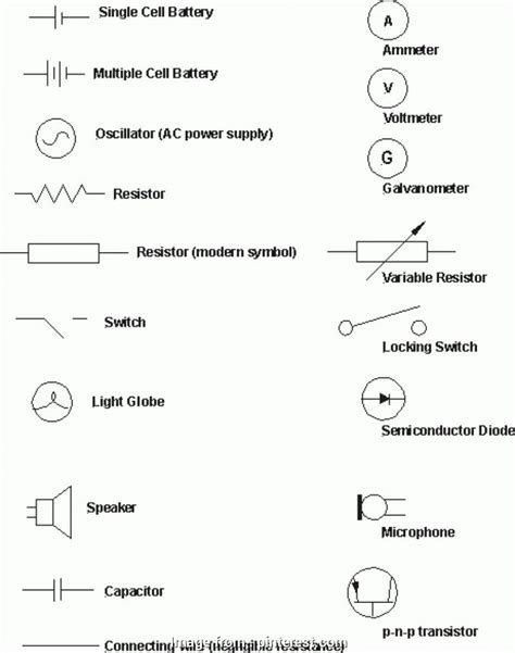 See more ideas about electrical symbols, basic electrical wiring, electricity. Electrical Wiring Residential 18Th Edition Blueprints New Electrical Drawing Symbols Australia ...