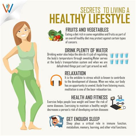 Benefits Of A Healthy Lifestyle Poster A Healthy Lifestyle Isnt Just