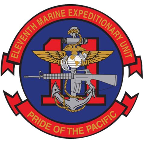 Dvids 11th Marine Expeditionary Unit