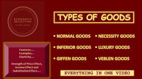 Types Of Goods Normal Inferior Fen Luxurious Necessity And