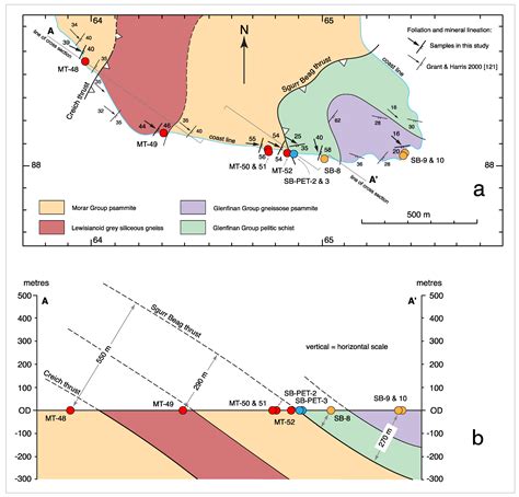 Geosciences Free Full Text Tectonic Transport Directions Shear