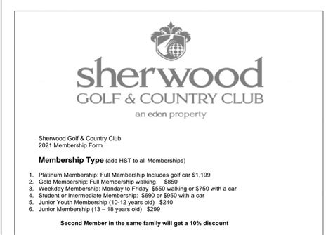 Sherwood Golf And Country Club Home