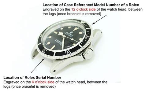 Rolex A Serial Number Year Filejames48s Diary