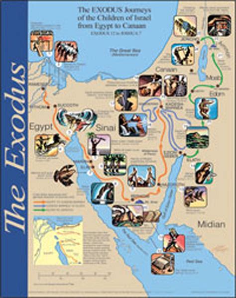 The Exodus Wall Map Laminated — One Stone Biblical Resources