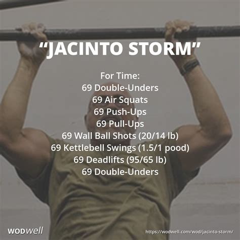 Wodwell On Instagram Competitive Crossfitter Jacinto Bonilla
