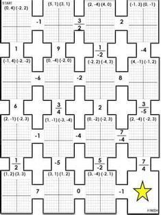 They will then glue the equation next to the zombie that it killed. Graphing Points Rise Over Run Slope Rate of Change Maze Worksheet | Slope math, 8th grade math, Math
