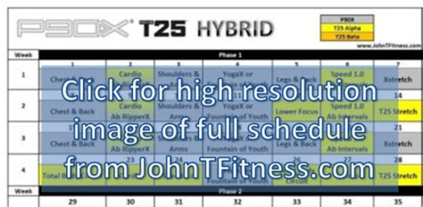 P90x T25 Hybrid Schedule John T Fitness