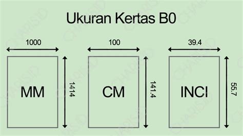 Ukuran Kertas Untuk Membuat Poster Dengan Photoshop IMAGESEE