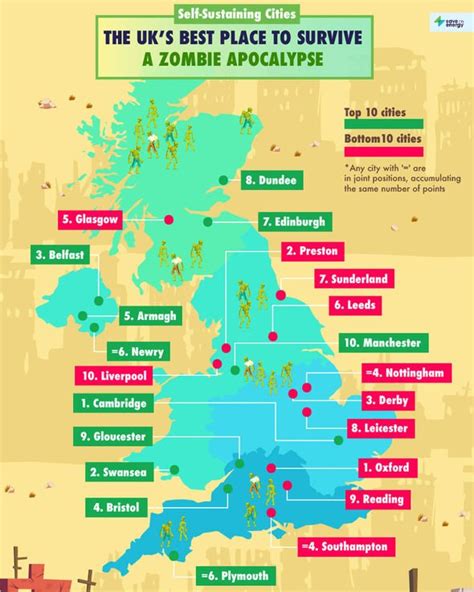 Zombie Apocalypse Map Shows The Best Place To Be In Uk If The Dead Rose Big World Tale