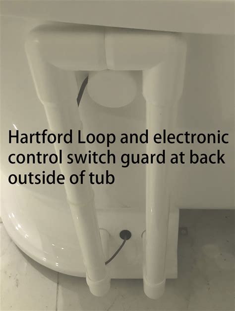 To determine the correct blower size for a spa or hot tub, these element must be considered: VTAPD59 59" HOT AIR Massage Double Ended Tub with Drain ...