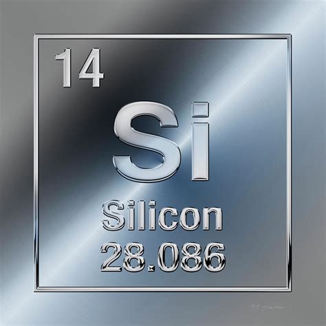 Periodic Table Of Elements Silicon Si Digital Art By Serge Averbukh