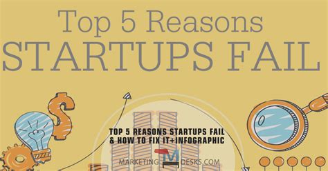 Infographic Top 5 Reasons Businesses Fail And Fixes