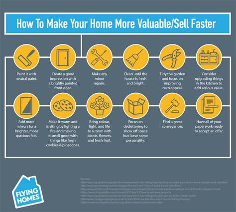 12 Great Tips For Selling Your House Faster Flying Homes