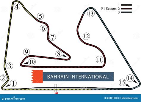 Race Track Map Layout With Label For Bahrain International Circuit