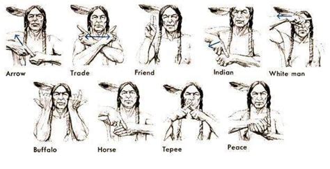Pin By Ted Shrewsbury On Radio And Communication Native American