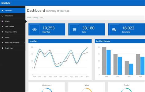 Top 10 Free Admin Dashboard Backend Bootstrap Html5 Templates In 2018