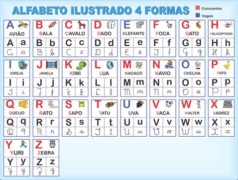 Tabela De Silabario Ilustrado Com 4 Formas De Letras Danieducar Images