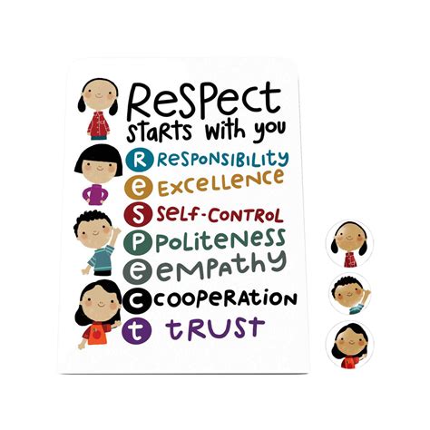 Respect Starts With You Original Desk Magnet Board Papemelroti