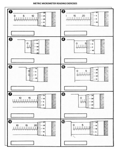 Solved Metric Micrometer Reading Exercises 0 0 5 10 15 20