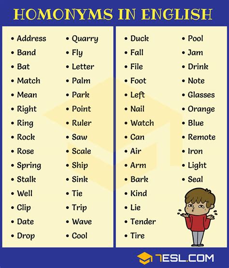 Homonym Extensive List Of 300 Homonyms With Examples