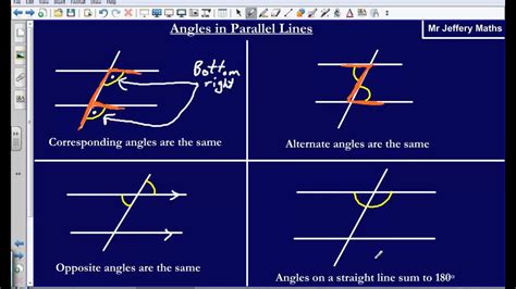 Different Types Of Angles In Parallel Lines