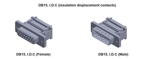 Db15 Connector 15 Pin D Sub Edac Interconnect Solutions Edac