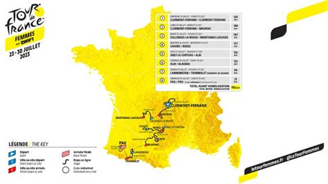 Tour de France femmes un départ de Clermont Ferrand le Tourmalet et un chrono pour finir
