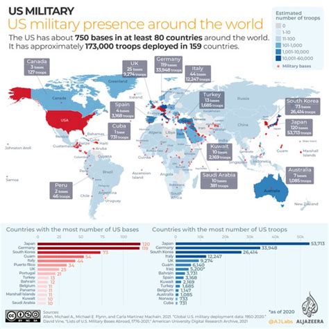 How Many Countries Is The Us Military Occupying Quora