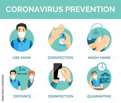 Coronavirus Prevention Tips Protection Measures During Global Pandemic